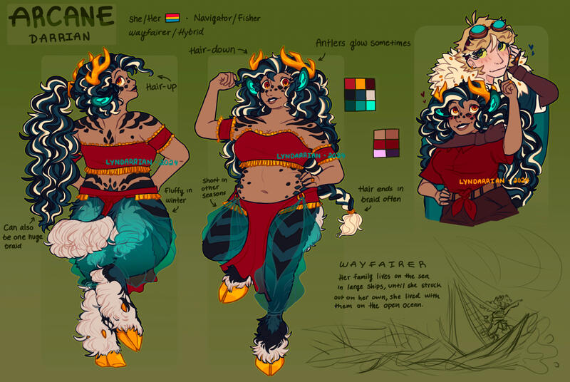Darrian Reference Sheet