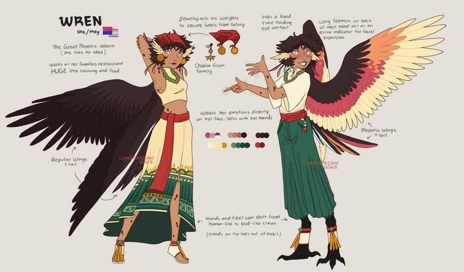 Wren Reference Sheet